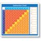 North Star Teacher Resources Adhesive Subtraction Chart Desk Prompt, 216PK 9057 - alternate 2